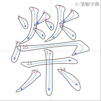 榮筆劃